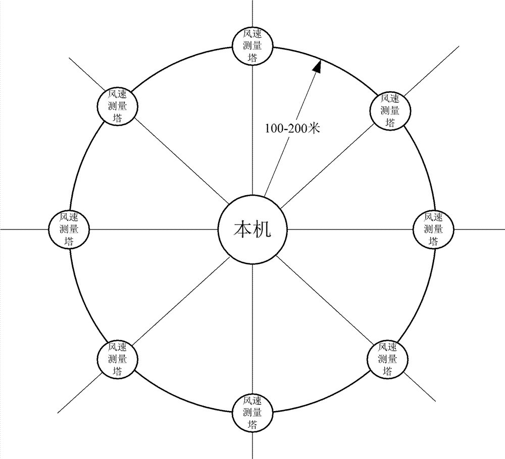 中式快餐魔咒并非标准化而是不用心-mk体育入口(图3) mk体育官网