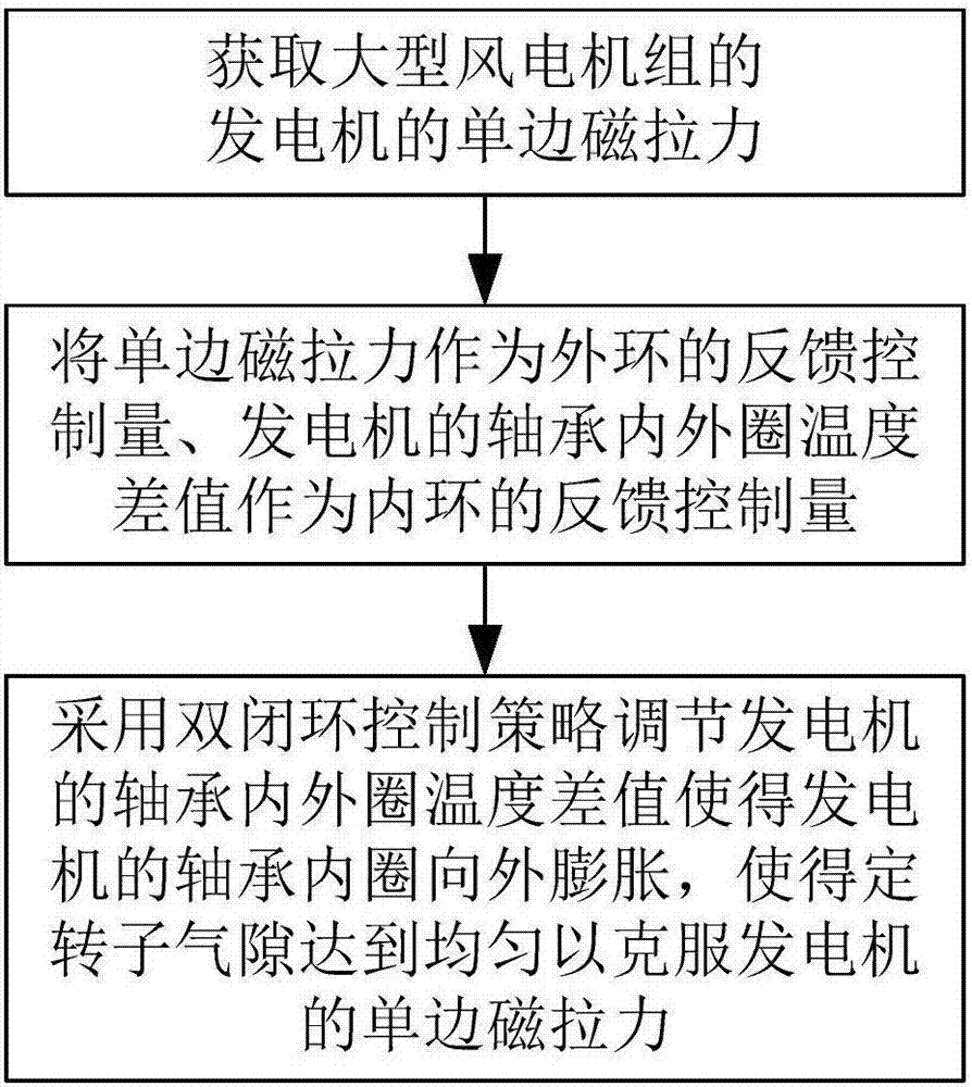mk体育官网_憨厚的二五仔!4月新番《黄金神威》追加声优(图4) mk体育官网